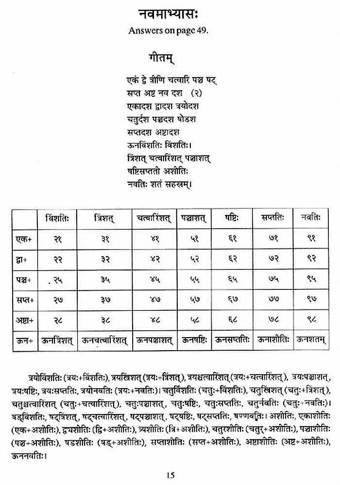 sanskrit speech